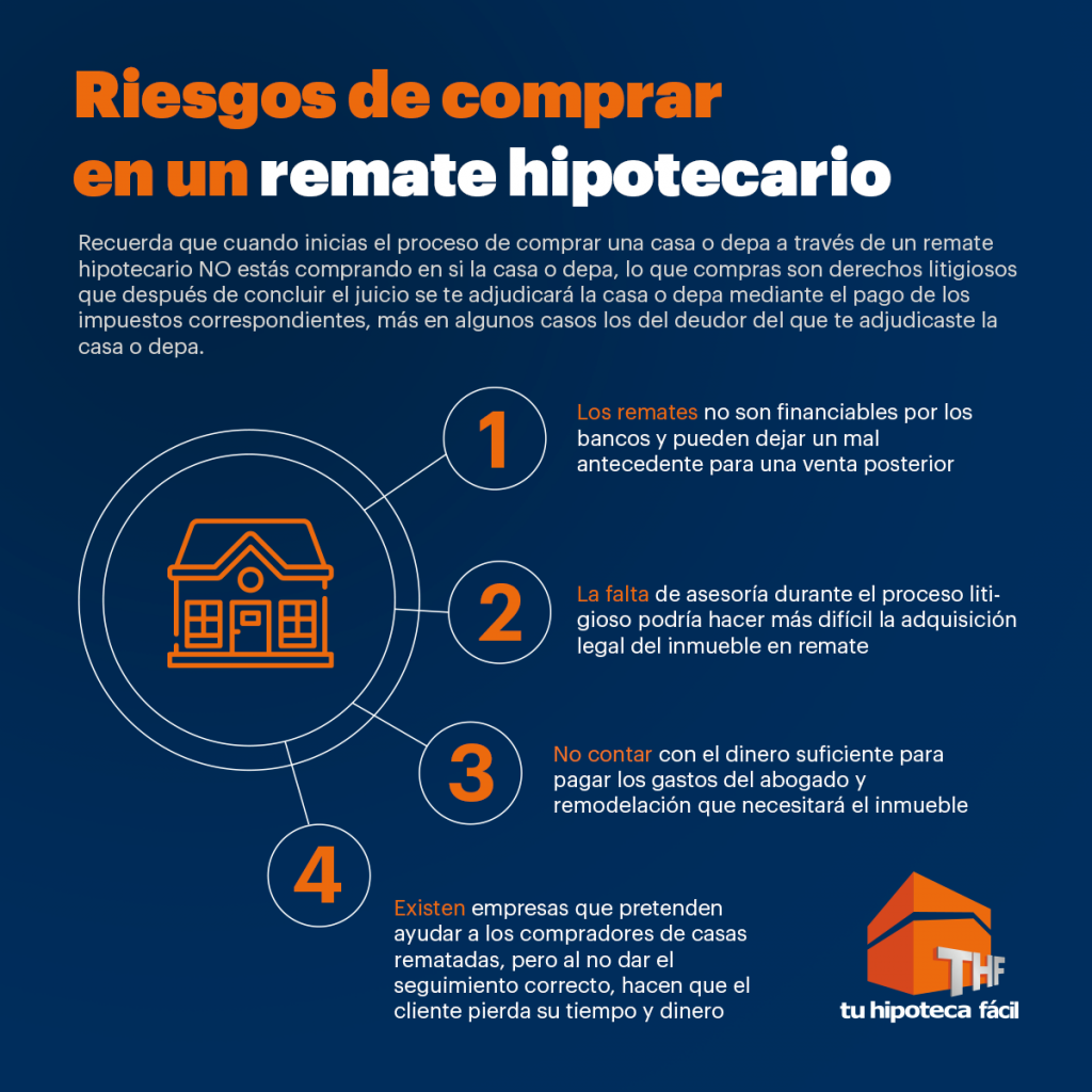 Remate Bancario, Casa Adjudicada, Que hacer? Como comprar? 10 Consejos importantes antes, durante y despues de Comprar una Casa Adjudicada en Remate Bancario 5 Riesdos de Remates Hipotecarios