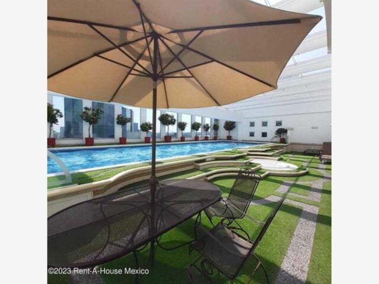 Departamento en Renta en Reforma Social Miguel Hidalgo CDMX
