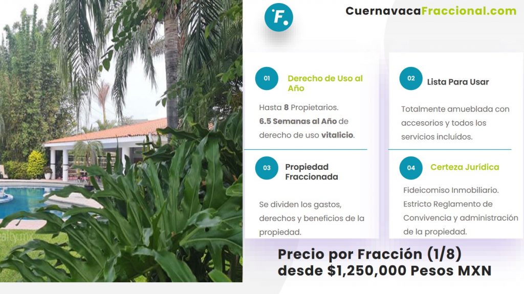 Precio por fraccion