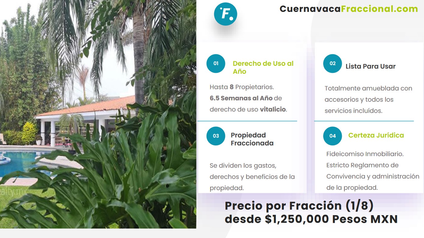 Precio por fraccion