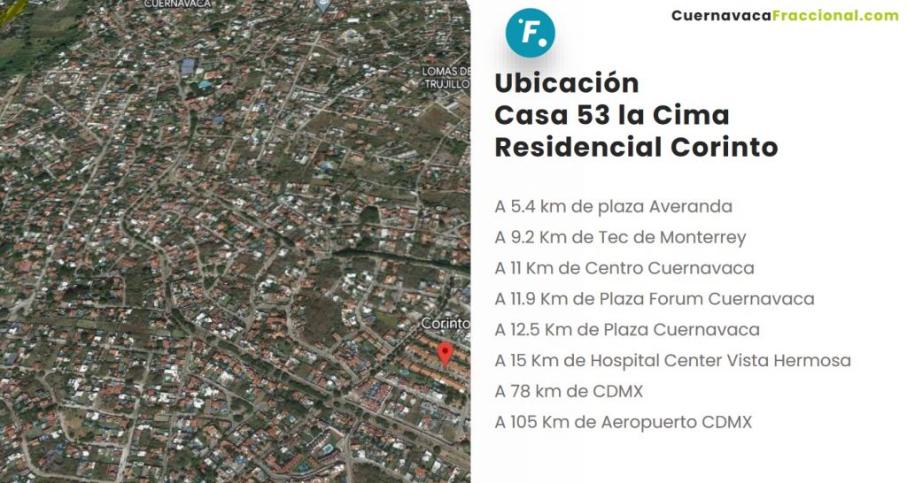 Ubicacion
