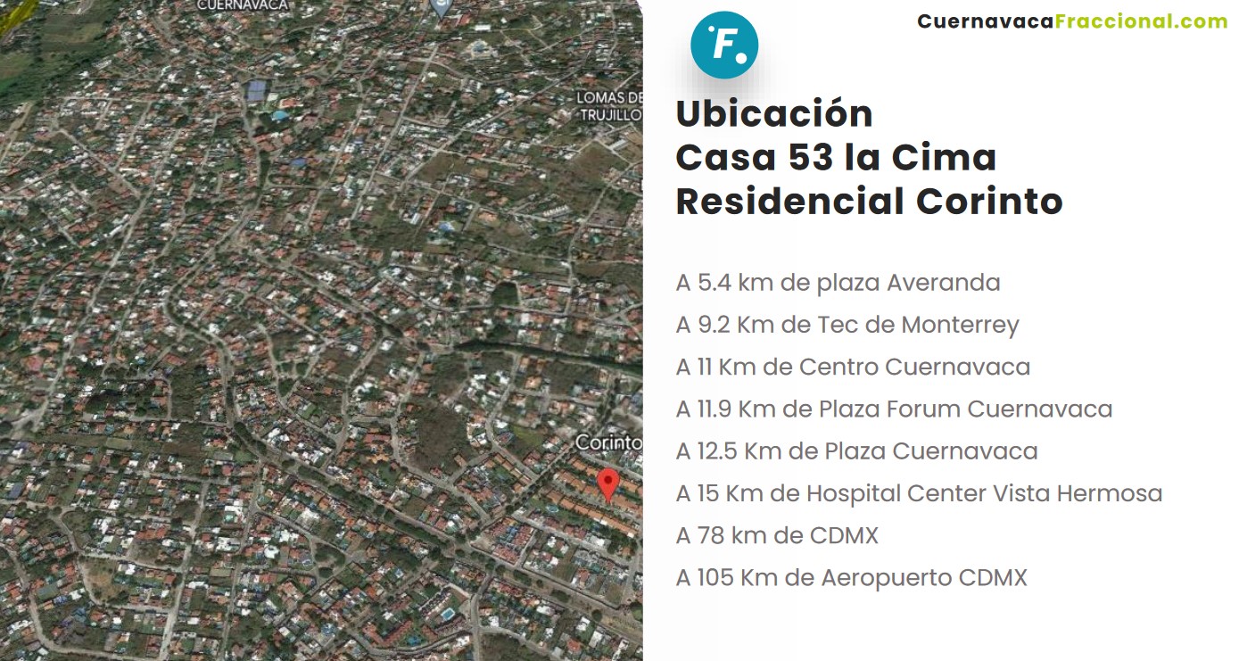 Ubicacion