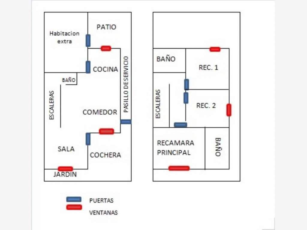 Casa en Renta en Samsara Garcia Nuevo Leon (1)