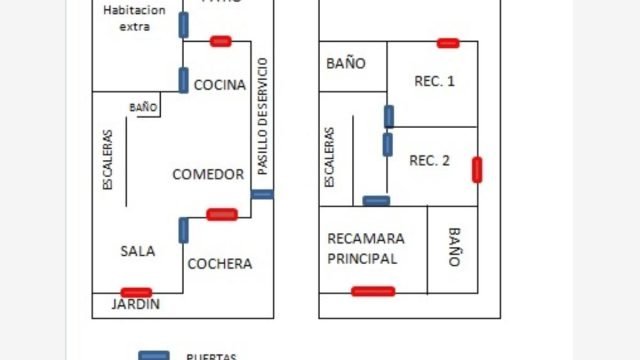 Casa en Renta en Samsara Garcia Nuevo Leon (1)