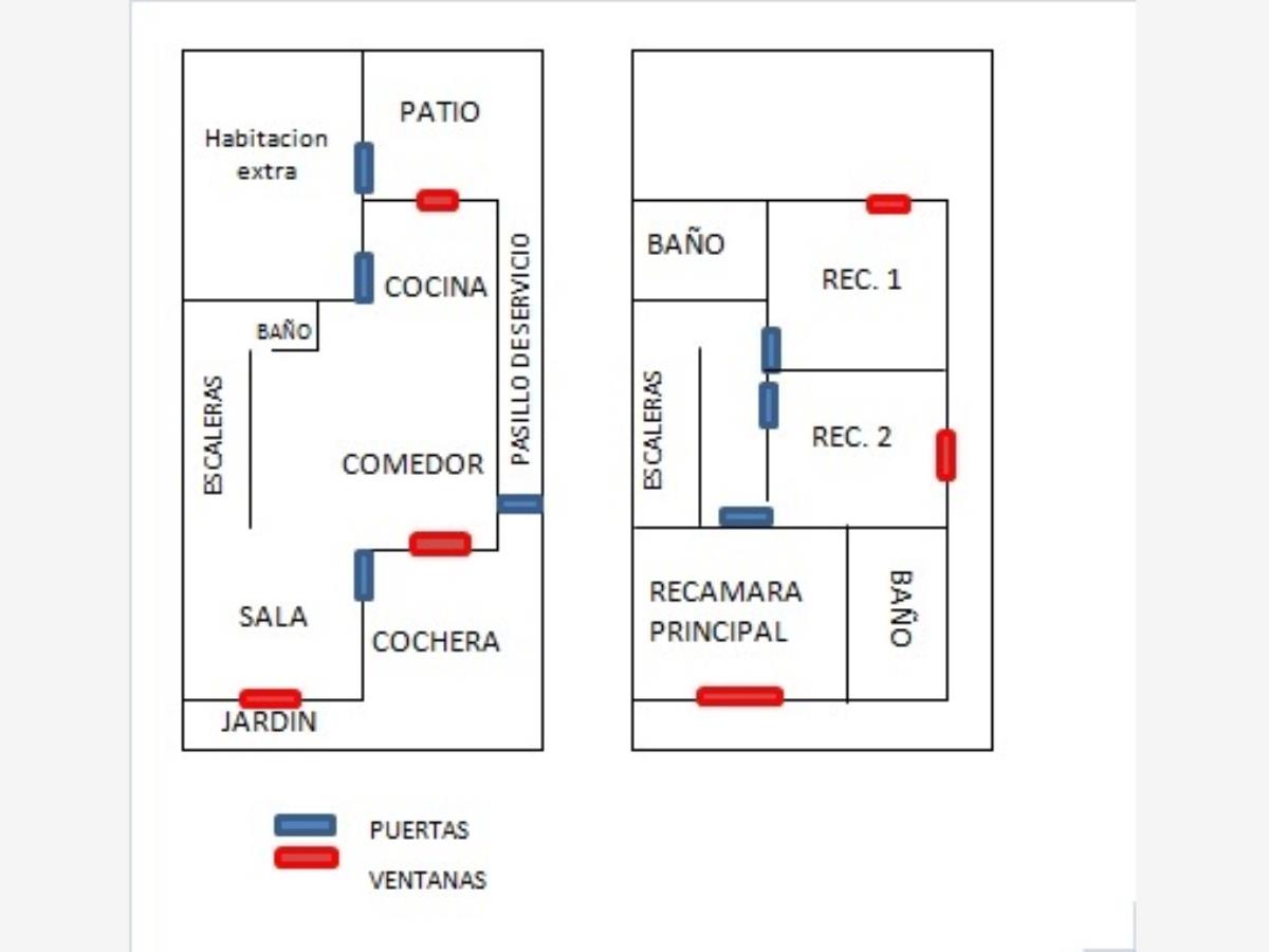 Casa en Renta en Samsara Garcia Nuevo Leon (1)
