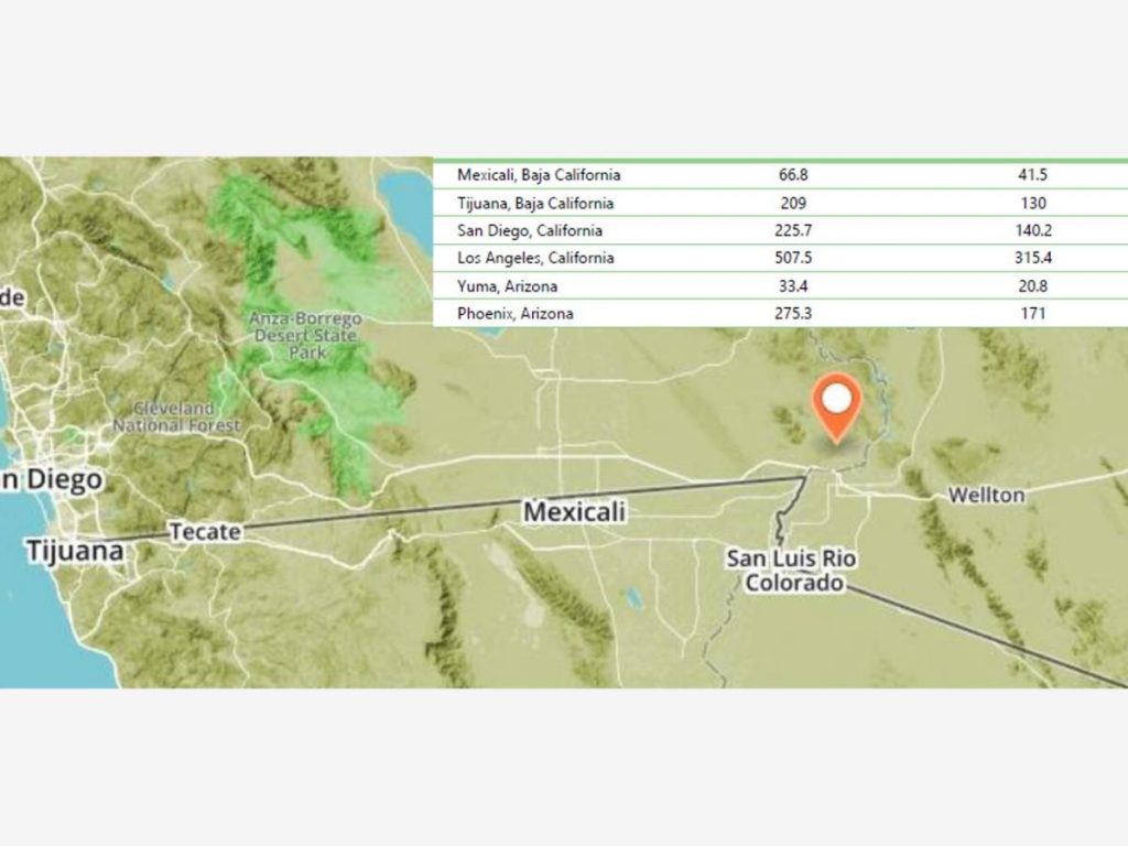 Terreno en Venta 2600 Hectareas Parque Industrial San Luis Colorado Sonora (9)