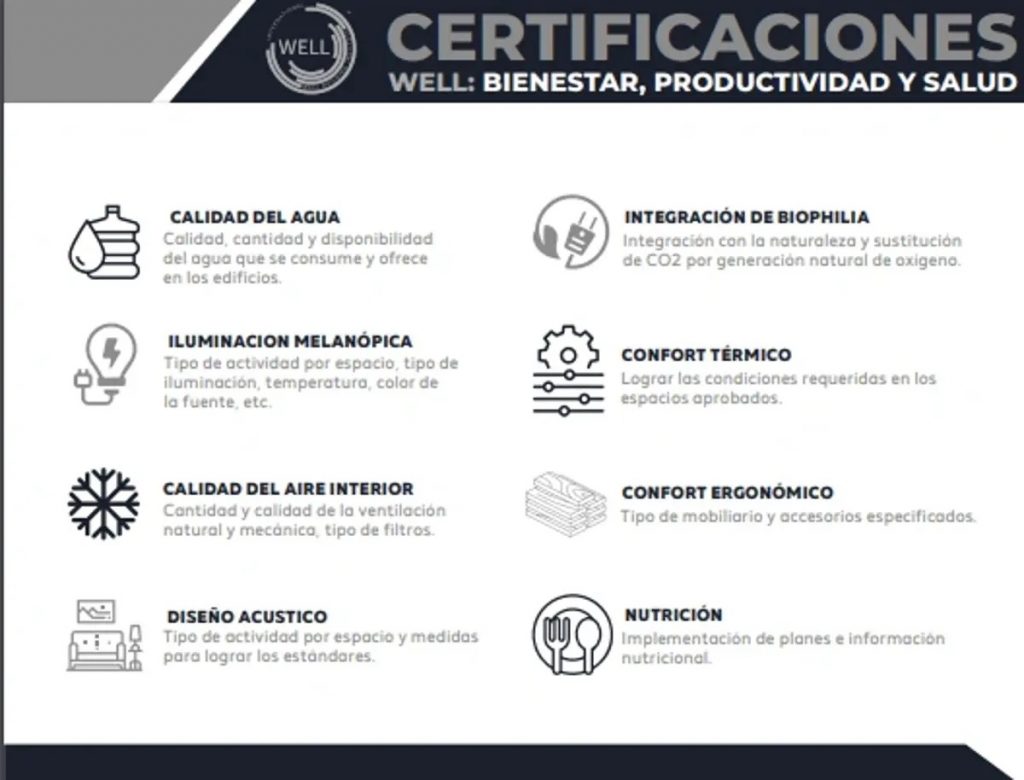 Oficina en Renta en Jardines del Pedregal Alvaro Obregon Ciudad de Mexico 11