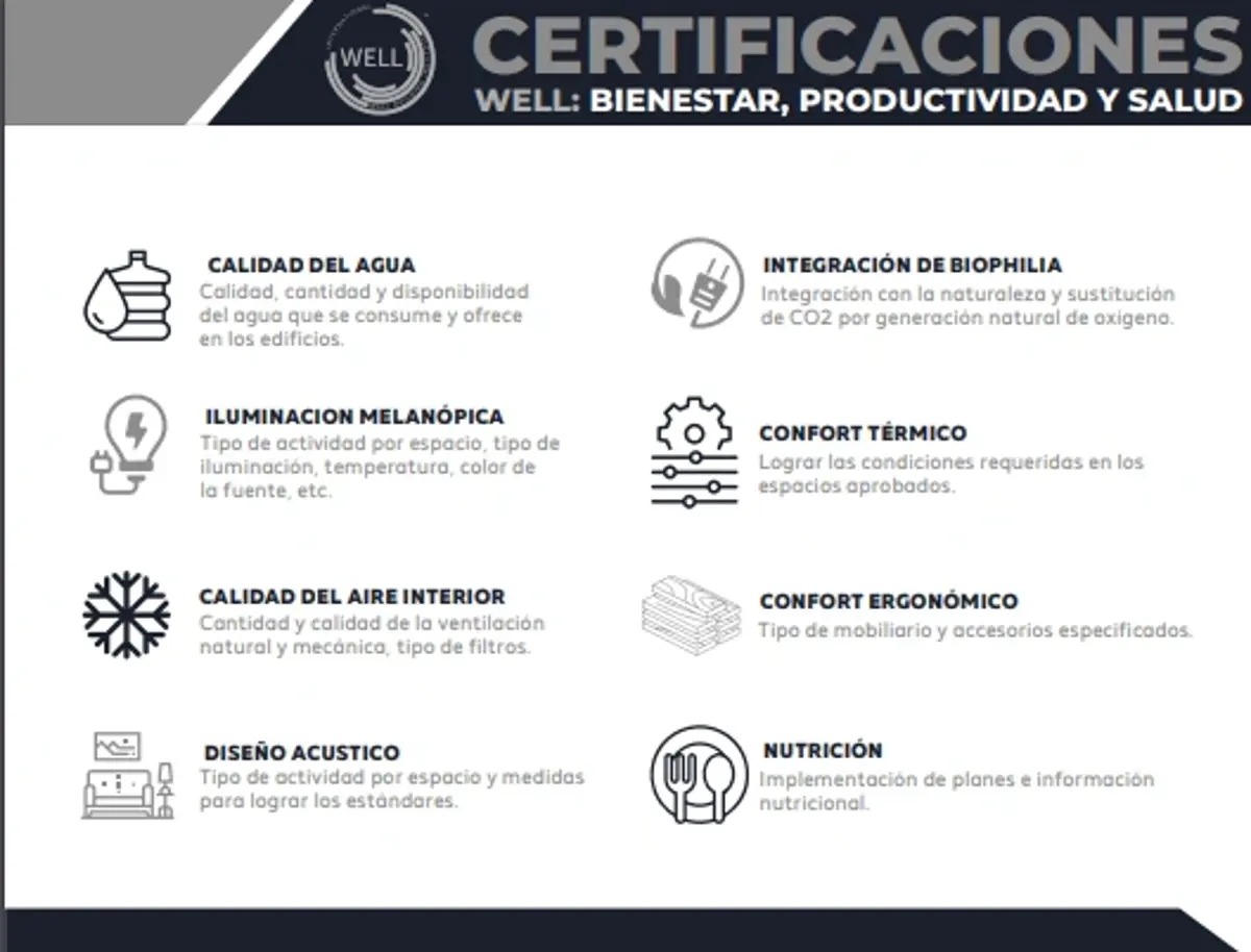 Oficina en Renta en Jardines del Pedregal Alvaro Obregon Ciudad de Mexico 11