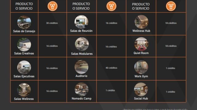 Oficina en Renta en Jardines del Pedregal Alvaro Obregon Ciudad de Mexico 2