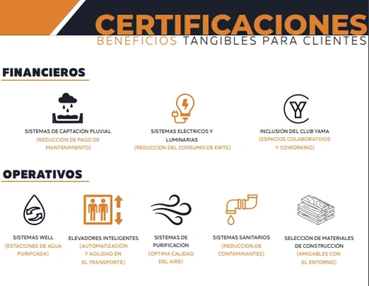 Oficina en Renta en Jardines del Pedregal Alvaro Obregon Ciudad de Mexico 5