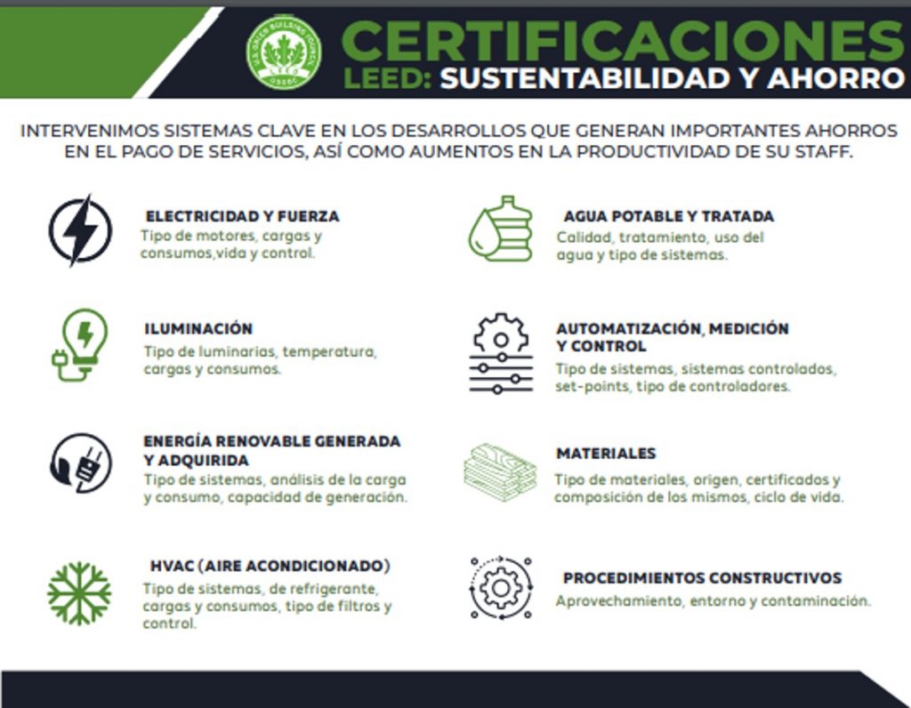 Oficina en Renta en Jardines del Pedregal Alvaro Obregon Ciudad de Mexico 7