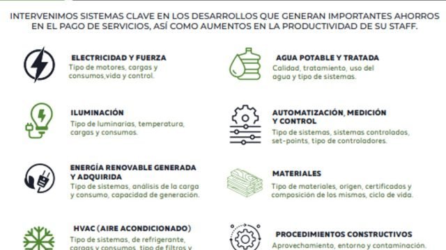 Oficina en Renta en Jardines del Pedregal Alvaro Obregon Ciudad de Mexico 7