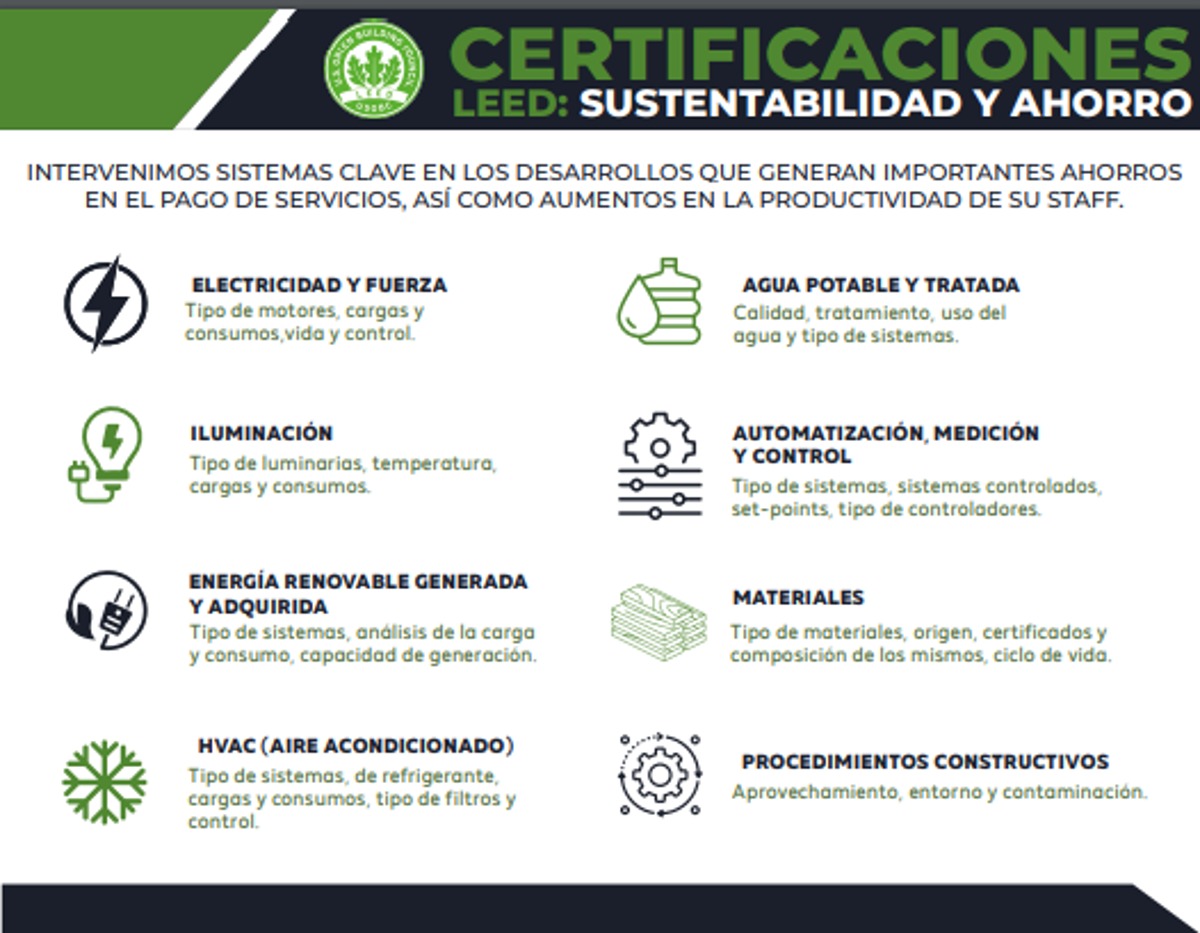Oficina en Renta en Jardines del Pedregal Alvaro Obregon Ciudad de Mexico 7