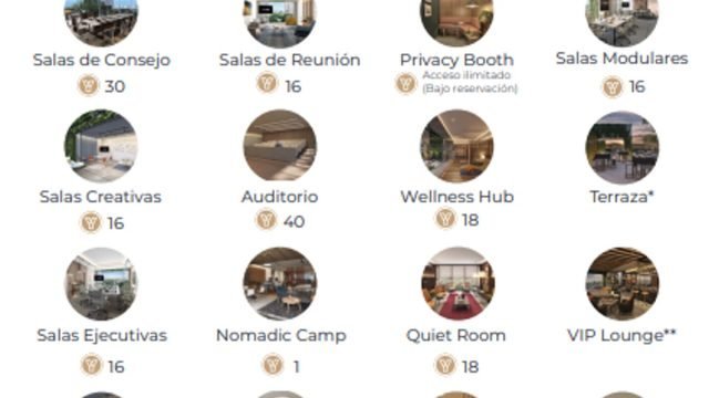 Oficina en Renta en Jardines del Pedregal Alvaro Obregon Ciudad de Mexico 8