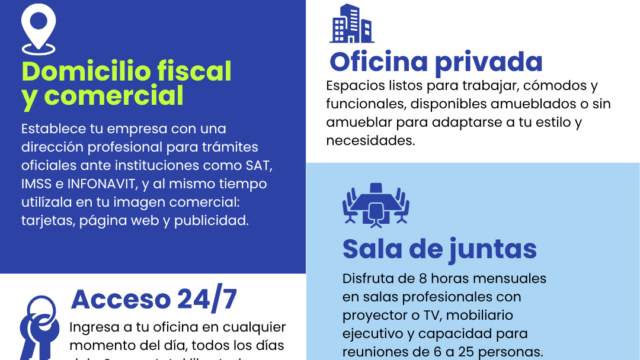 Oficina-fisica