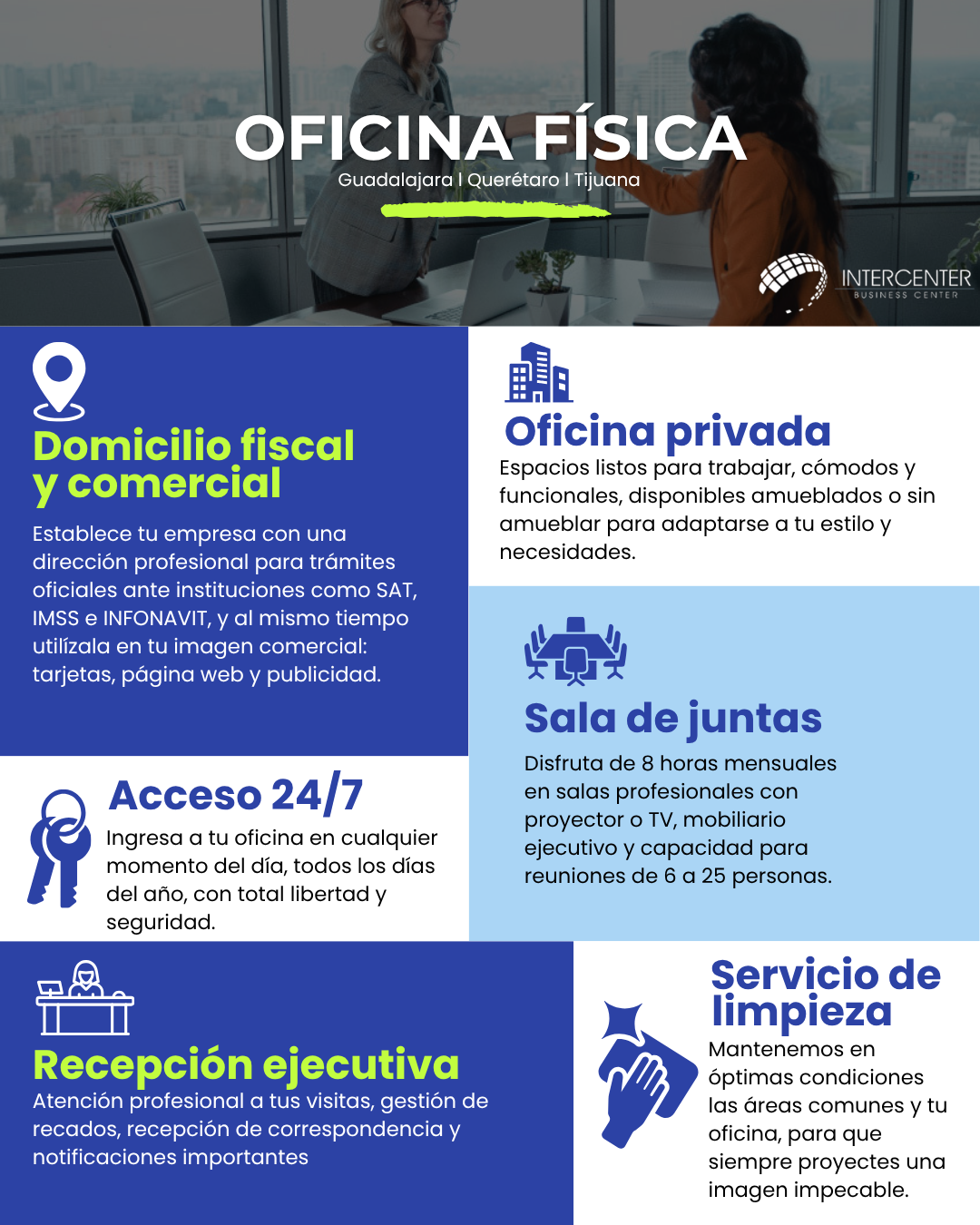 Oficina-fisica