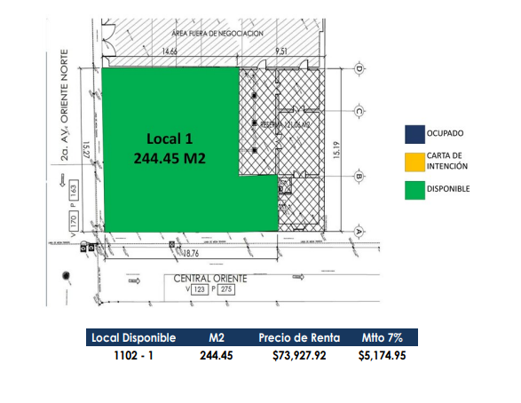 Oficina, Local Comercial en Renta 244 M2 en Comitan, Chiapas