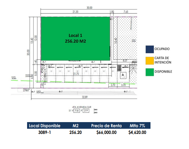 Oficina, Local Comercial en Renta 256.20 M2 en Tapachula, Chiapas