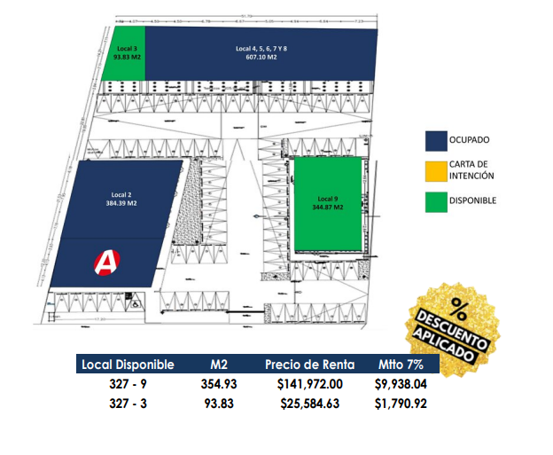 Oficina, Local Comercial en Renta Sup. 93.83 M2 en poniente de Tuxtla Gutierrez, Chiapas