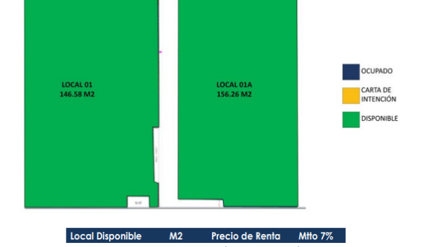 3300-9a-Poniente-Avenida-Central-Tuxtla-Gutierrez-plano