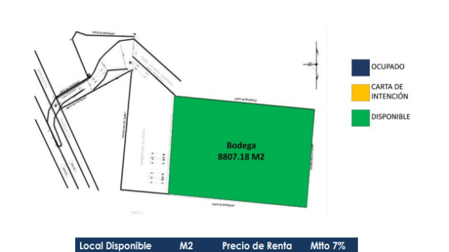3519-Bodega-Tuxtla-Ex-Cedis-Tuxtla-Gutierrez-plano