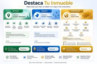 3 Tipos de Inmuebles Destacados